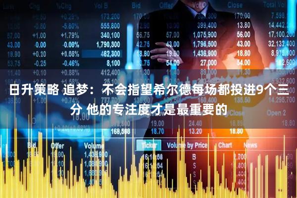 日升策略 追梦：不会指望希尔德每场都投进9个三分 他的专注度才是最重要的