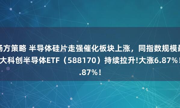 杨方策略 半导体硅片走强催化板块上涨，同指数规模最大科创半导体ETF（588170）持续拉升!大涨6.87%！